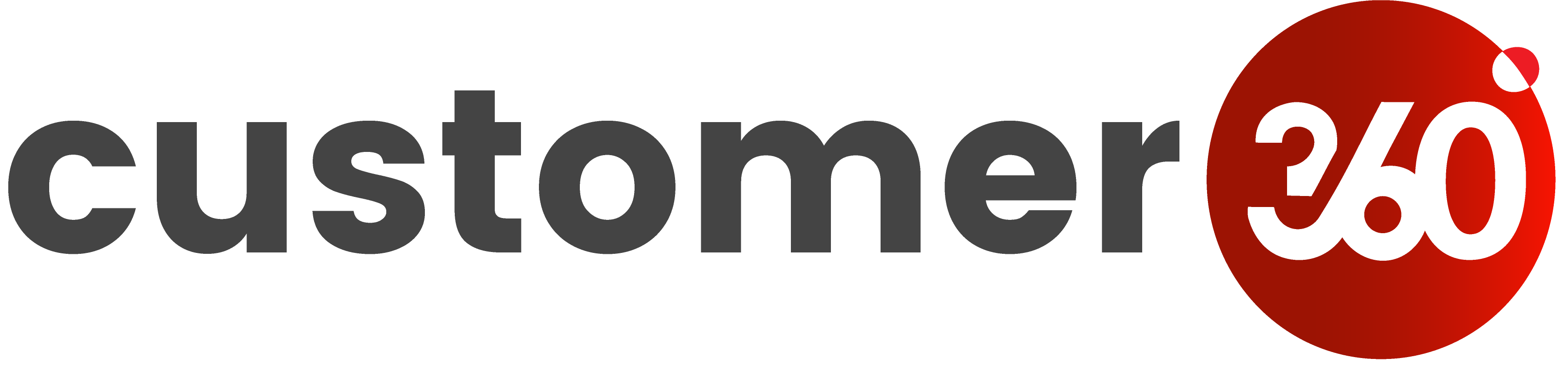 CDP software in India