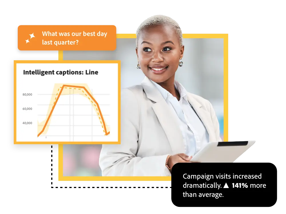 Customer data Platform and insights