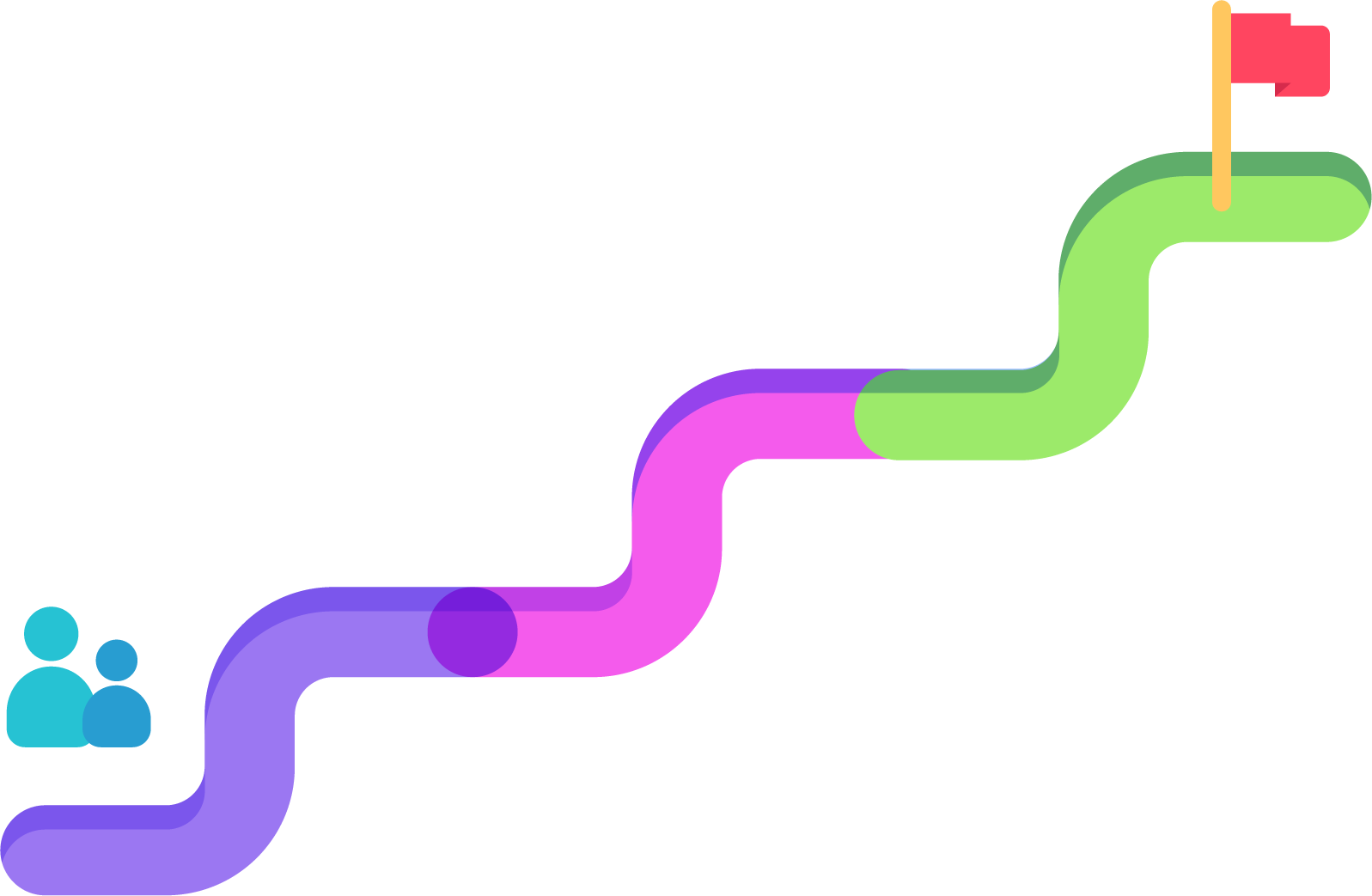 Custmer Data Platform in India