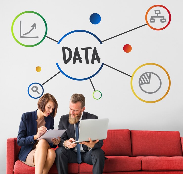 Cdp Software in India
