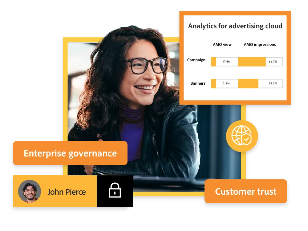 Unified Customer Data Platform in India
